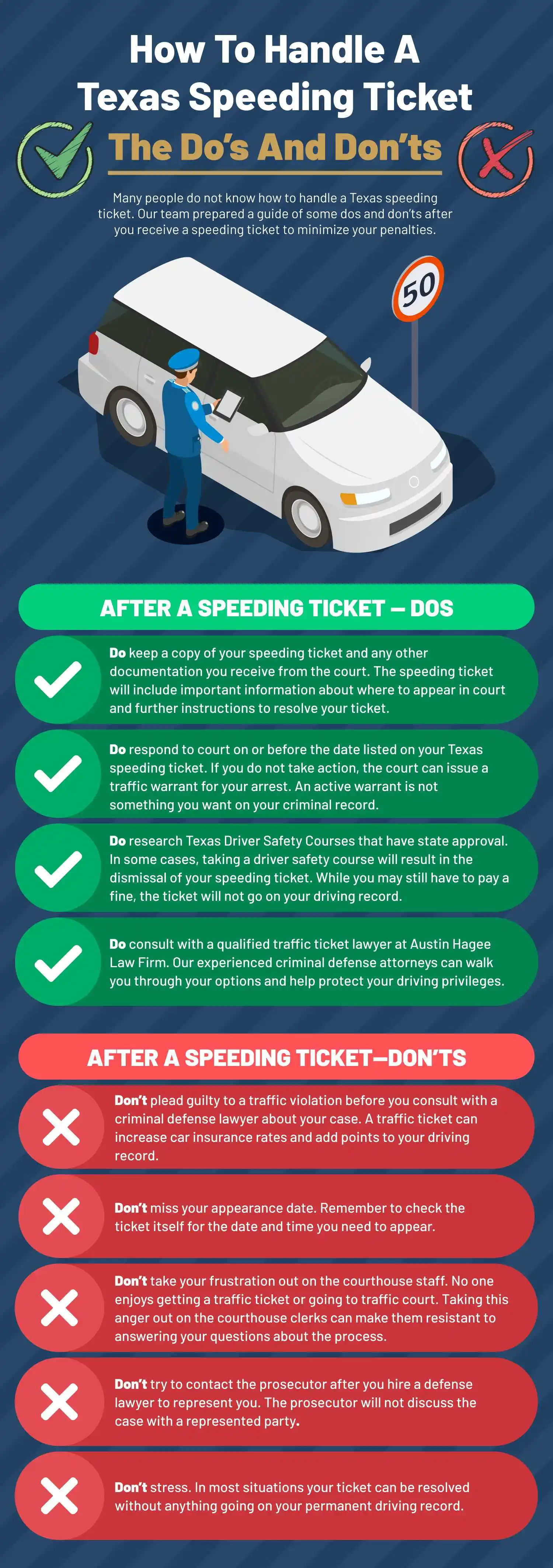 Checklist of do's and don'ts after a Texas speeding ticket, green do items and red don't items